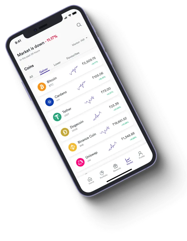 Dynasty Trade - How does the Dynasty Trade app improve your trading?